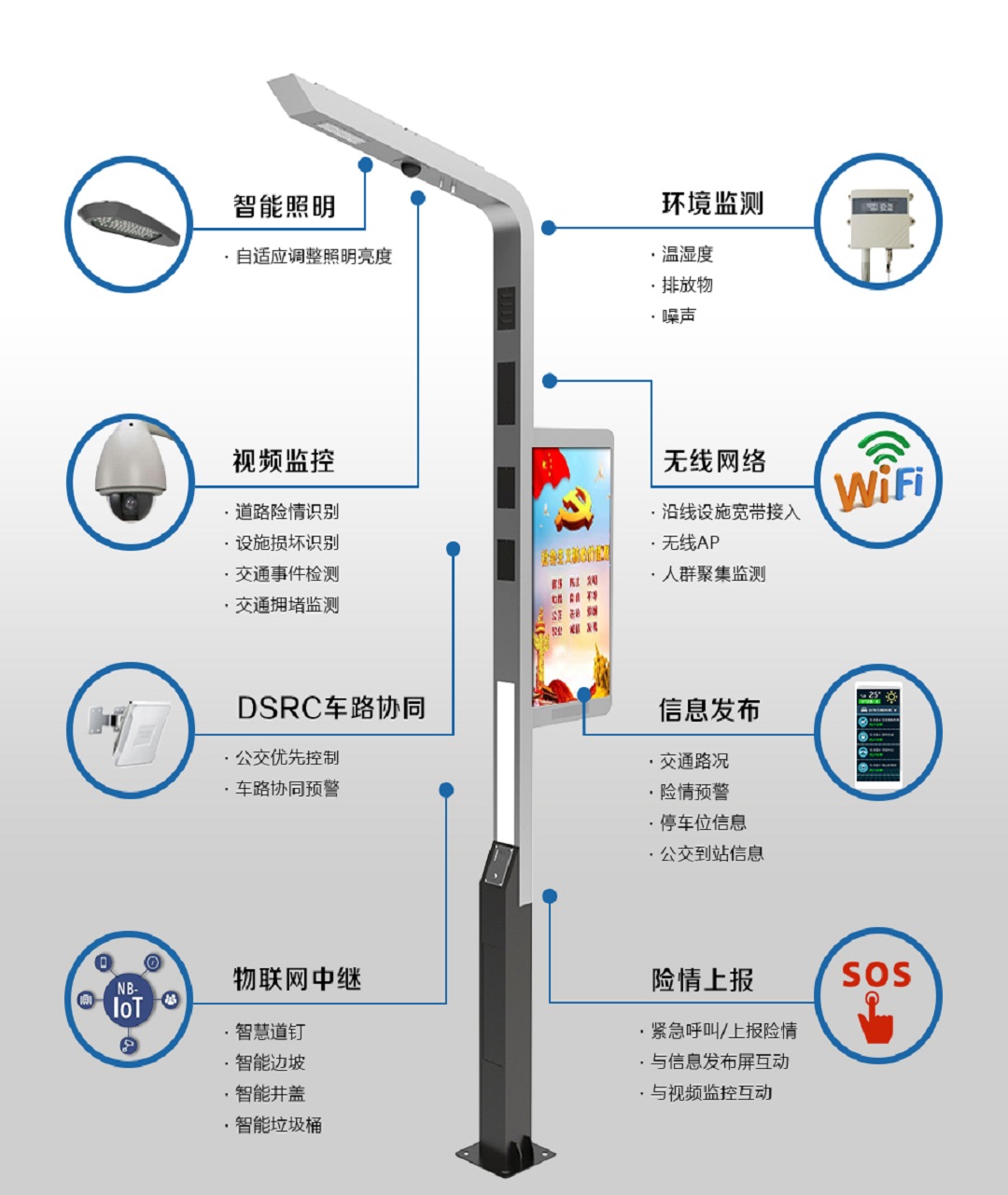 功能型智能路灯